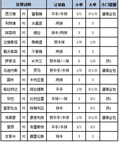 广州楼市全军覆没，广州天河区从6.5万降至5.1万，广州楼市分析 